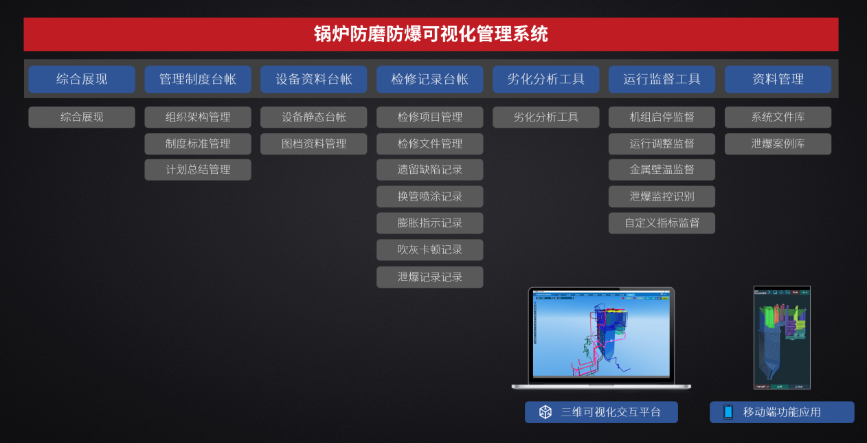 1635236406783046063.png 鍋爐防磨防爆系統(tǒng).png